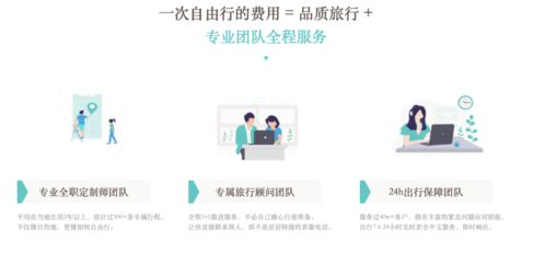 西安定制旅游服务 品质小包团，自由省心有保障