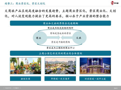 旅游产品体系创新趋势与典型案例——和君咨询视角