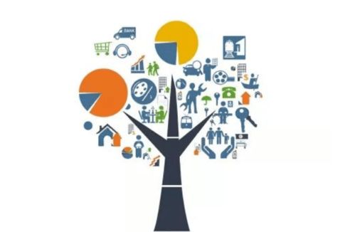 现代服务业中旅游咨询服务的税收现状分析