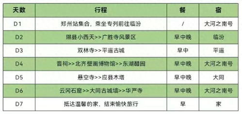 郑州老年旅行团大调查 3000元能享受到什么样的旅游服务？