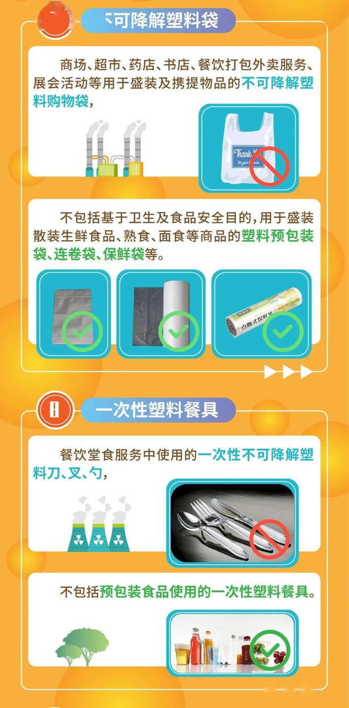 一图读懂 2020年版旅游咨询服务相关塑料制品禁限管理细化标准